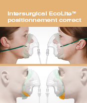 Positionnement correct du masque Intersurgical EcoLite