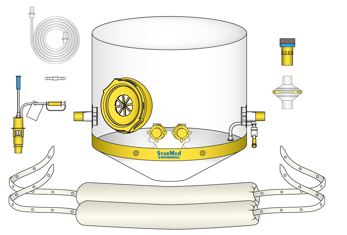 Kit pour VNI et CPAP avec heaume CaStar R, système de débit venturi et valve de PEEP, extra extra grand, tour de cou ≥50cm