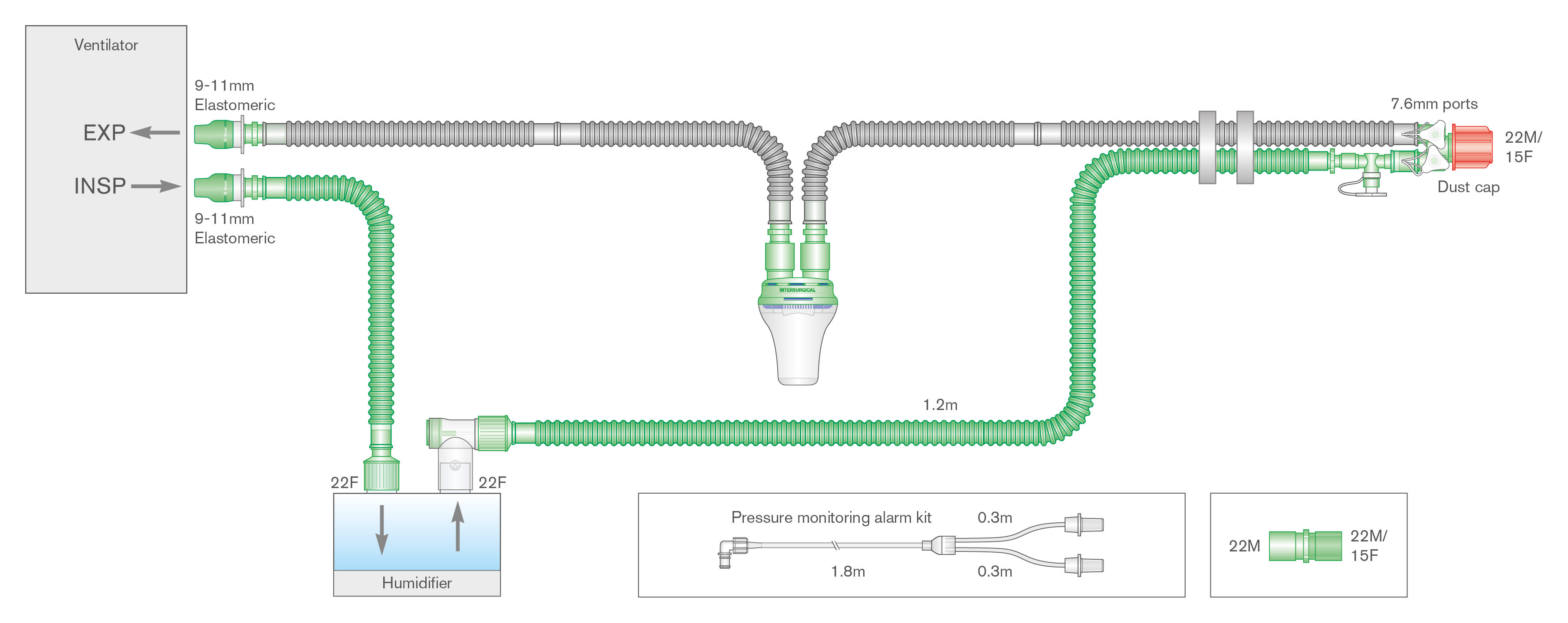 Circuit respiratoire Flextube 15mm monochauffé, avec piège à eau, ligne de monitorage et branche. ≥ 1.2m