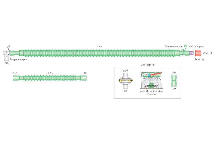 Circuit respiratoire 30mm Flextube pour VDNP, à fil chauffant, avec fuite intentionnelle, chambre autoremplissage, Flo-Guard et branche. ≥ 1.6m