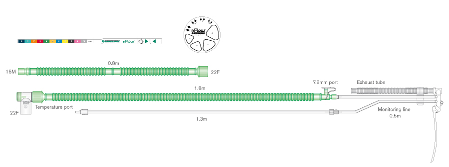 nFlow CosyFit circuit respiratoire pour CPAP nasale du nouveau-né, avec fil chauffant et ligne de monitorage déconnectable. ≥ 1.8m