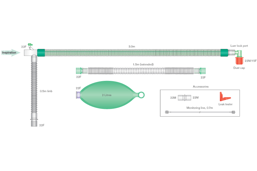 Circuit respiratoire 22mm DuoFlow, avec raccord coudé, ligne de monitorage intégrée et ballon 2L, ≥ 3m