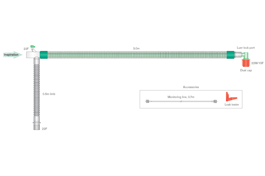 Circuit respiratoire 22mm DuoFlow, avec raccord coudé et ligne de monitorage intégrée, ≥ 3m