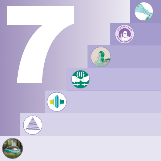 7 mesures en anesthésie