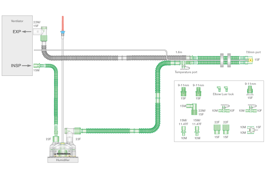 Circuit respiratoire universel Flextube 10mm bichauffé, avec raccords pour Monoxyde d'Azote (NO), ligne de monitorage, chambre autoremplissage et branche. ≥ 1.6m