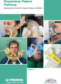 respiratory_patient_pathway_catalogue