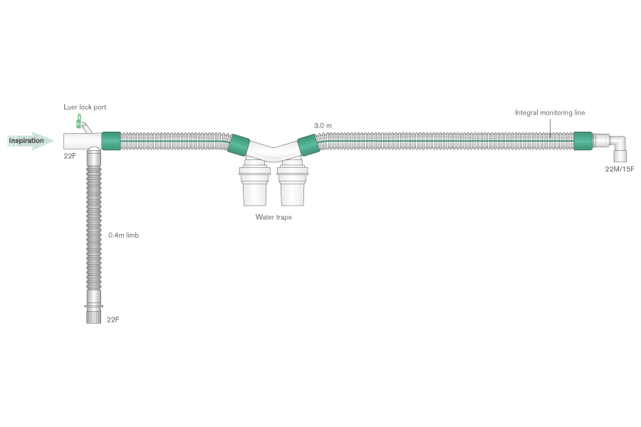  Circuit respiratoire 22mm DuoFlow, avec raccord coudé, ligne de monitorage intégrée et pièges à eau, ≥ 3.0m