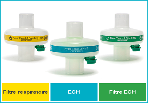 explore-patient-safety-image-colour-coded-filters-hmes-hmefs-FR.jpg