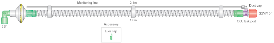 Circuit respiratoire 22mm intérieur lisse pour VDNP pour respirateur NKV-330™, avec ligne de monitorage, fuite intentionnelle à rotule et filtre Flo-Guard. ≥ 1.6m
