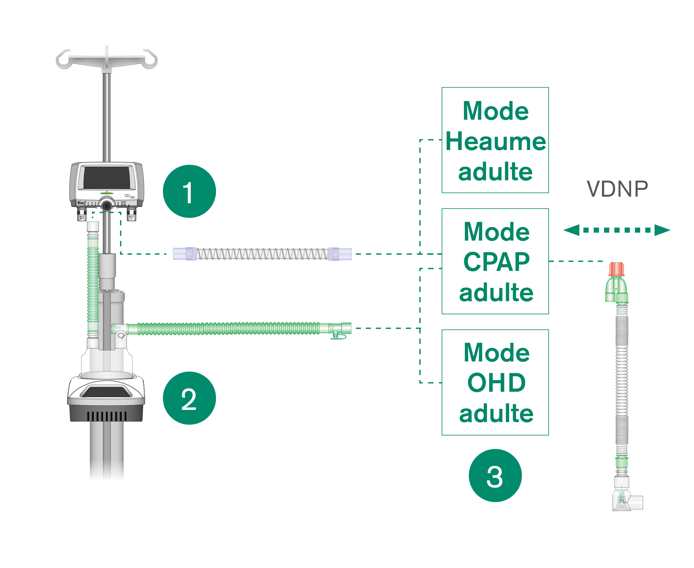 interflow-annotated-image-FR.png