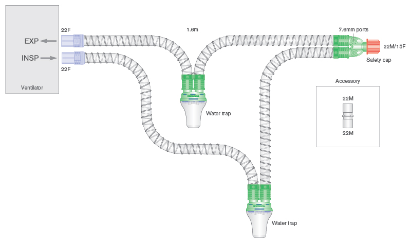 Circuit respiratoire intérieur lisse 22mm avec pièges à eau et pièce en Y à orifices. ≥ 1.6m