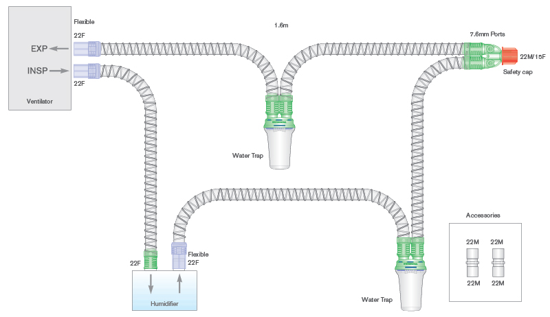 Circuit respiratoire intérieur lisse 22mm avec pièges à eau, Y avec orifices et branche supplémentaire. ≥ 1.6m - Stérile