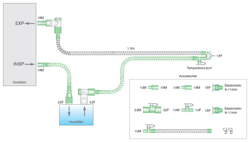 Circuit respiratoire intérieur lisse 10mm bichauffé pour capteur de débit Dräger® droit ou coudé, avec raccords pour Monoxyde d'Azote (NO) et branche. ≥ 1.4m