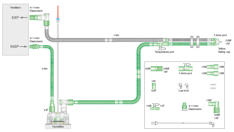 Circuit respiratoire universel Flextube 10mm bichauffé, avec raccords pour Monoxyde d'Azote (NO), ligne de monitorage, chambre autoremplissage et branche. ≥ 1.6m