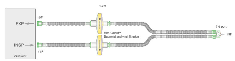 Circuit respiratoire de transport Flextube 10mm, avec filtres bactériens, 1.2m