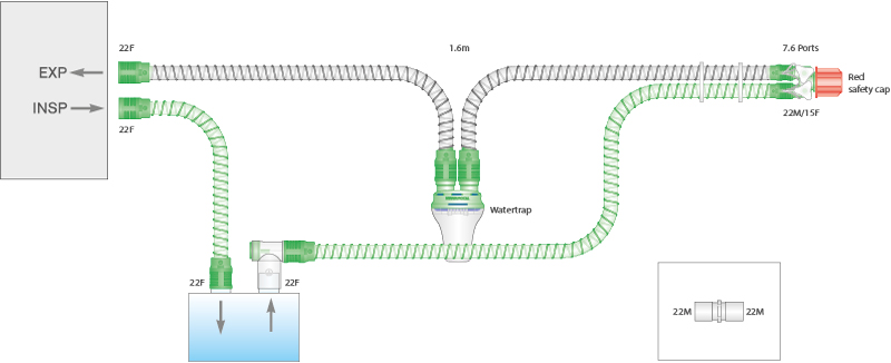 Circuit respiratoire intérieur lisse 15mm monochauffé, avec piège à eau et branche supplémentaire. ≥ 1.6m