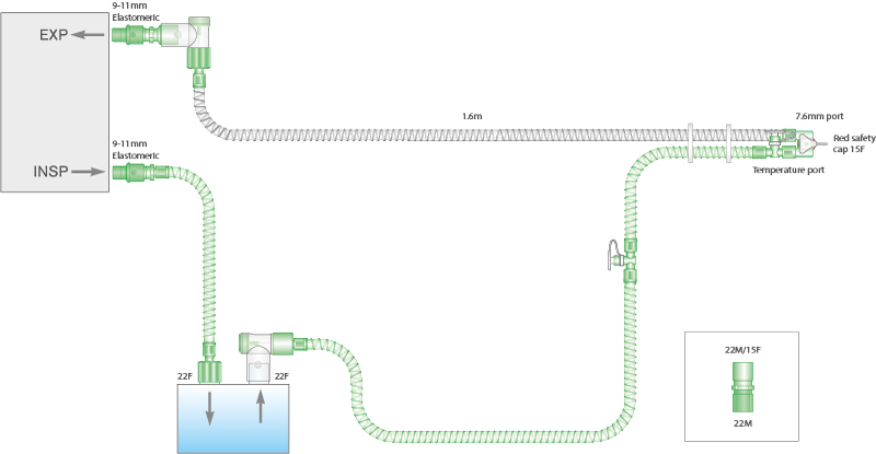 Circuit respiratoire intérieur lisse 10mm bichauffé, avec branche. ≥ 1.6m
