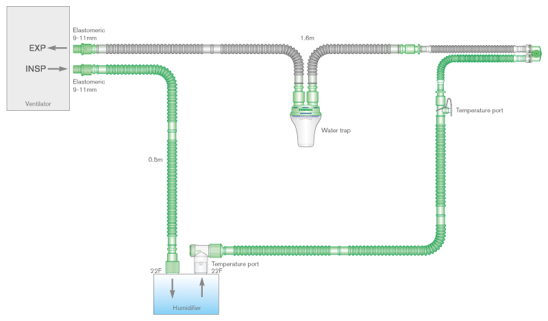 Circuit respiratoire Flextube 10mm monochauffé, avec piège à eau et branche. ≥ 1.6m