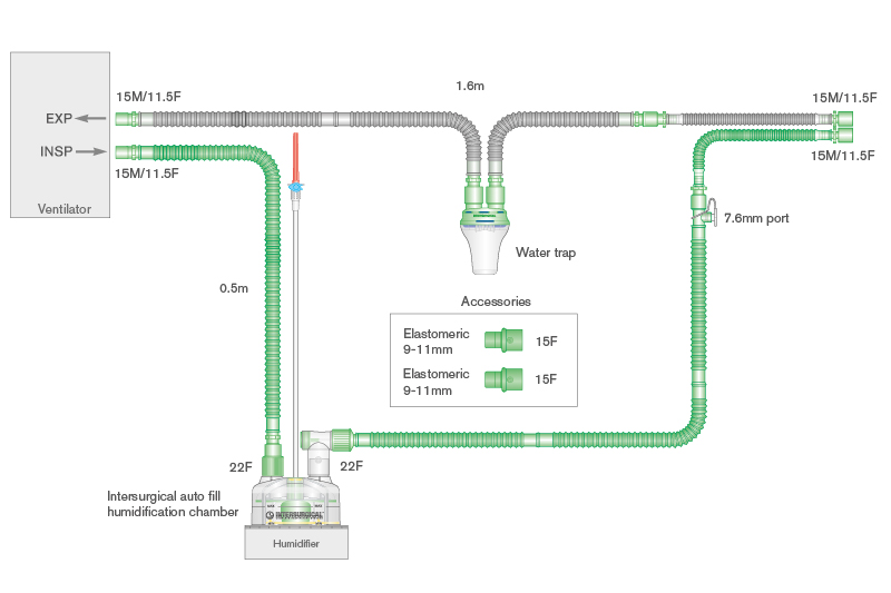 Circuit respiratoire Flextube 10mm monochauffé pour capteur de débit Drager® coudé, avec piège à eau, chambre autoremplissage et branche. ≥ 1.6m