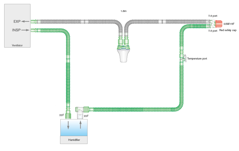 Circuit respiratoire Flextube 15mm monochauffé, avec piège à eau et branche. ≥ 1.6m