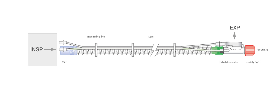 Circuit monobranche 22mm intérieur lisse avec valve expiratoire et ligne de monitorage, 1.8m