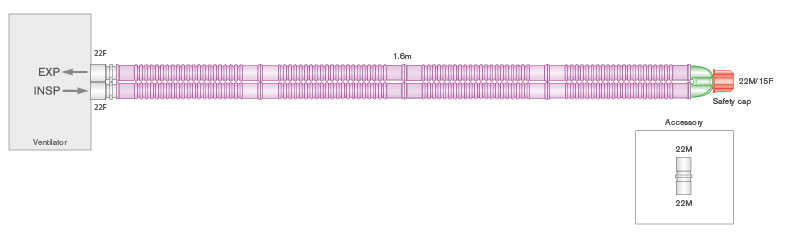 Circuit respiratoire Flextube™ 22mm antimicrobien Silver Knight™, ≥ 1.6m