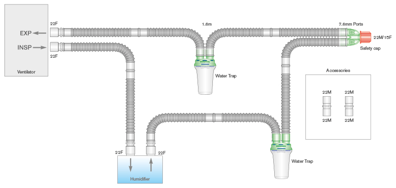 Circuit respiratoire Flextube 22mm avec pièges à eau, pièce en Y à orifices et branche 0.8m, ≥ 1.6m - Stérile
