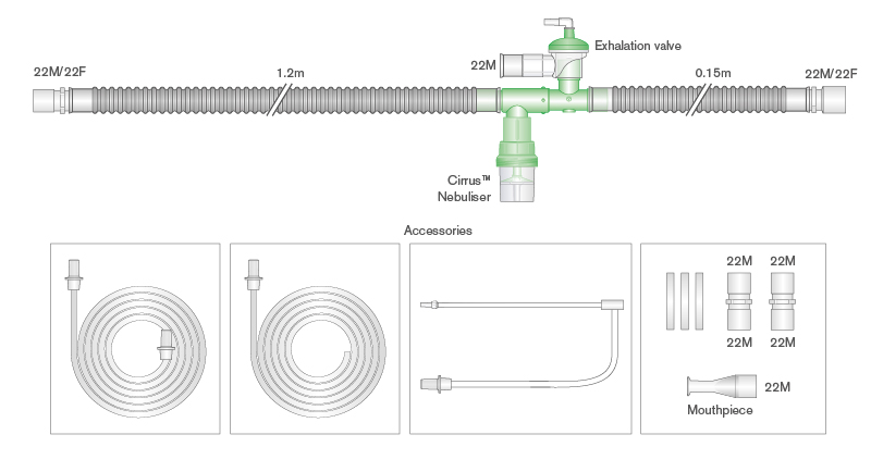Circuit respiratoire Flextube™ VPPI (IPPB) Universel